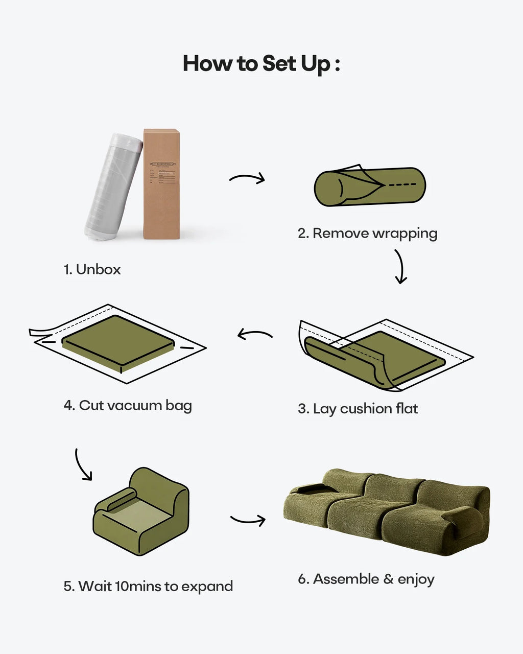 Nola Green Chenille Vacuum-Packed Modular Sofa [Pre-Order]-2