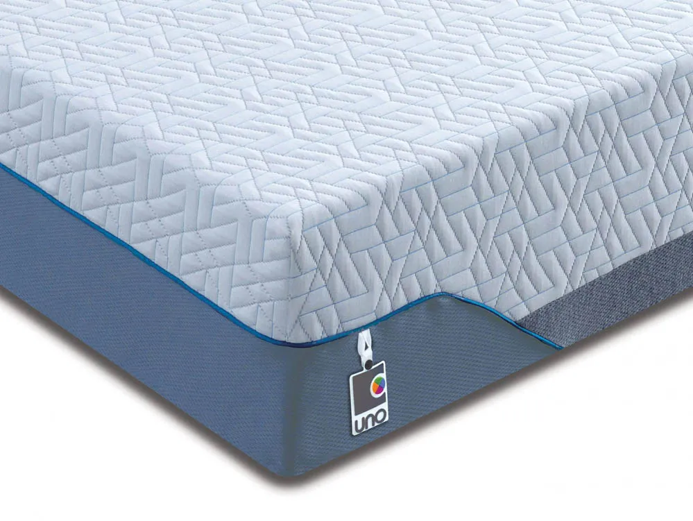 Breasley Comfort Sleep Firm Pocket 1000 Mattress in a Box - Image 3