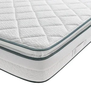 Silentnight UltraGel Pocket 1200 Pillowtop Mattress