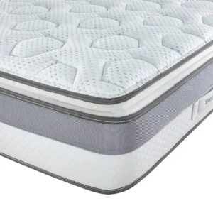 Silentnight Memory Pocket 2000 Pillowtop Mattress