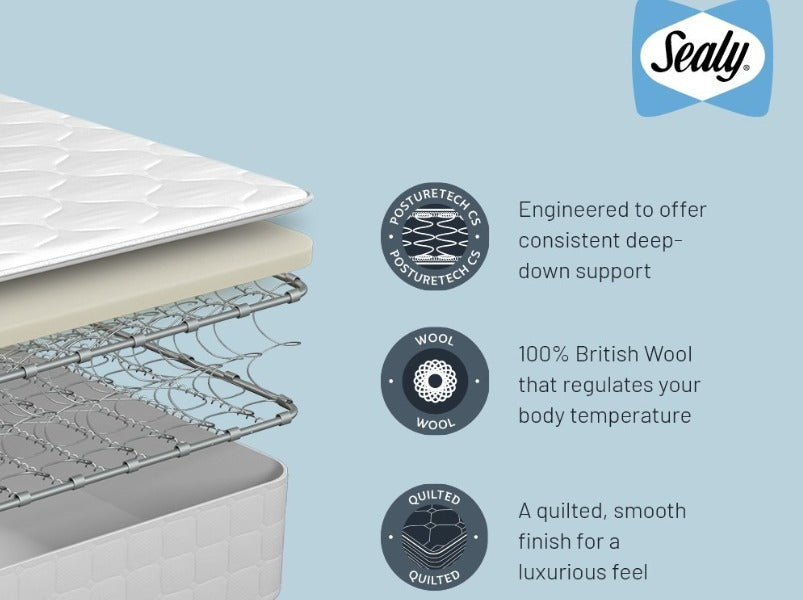 Sealy Chester Natural Mattress - Double - Image 3