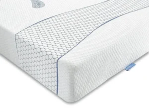 Sareer Matrah Cool Blue Memory Foam Mattress in a Box