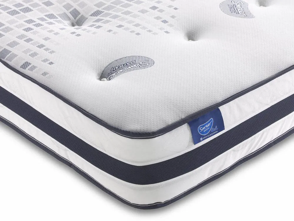 Sareer Matrah Gel Coil Mattress in a Box - Image 2
